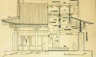 字老是写不直怎么办 字老是写不直怎么办
